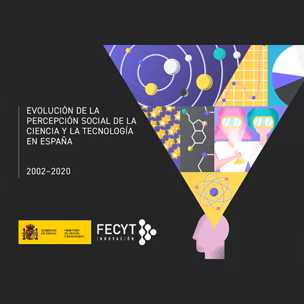 Evolución de la percepción social de la ciencia y la tecnología en España 2002–2020