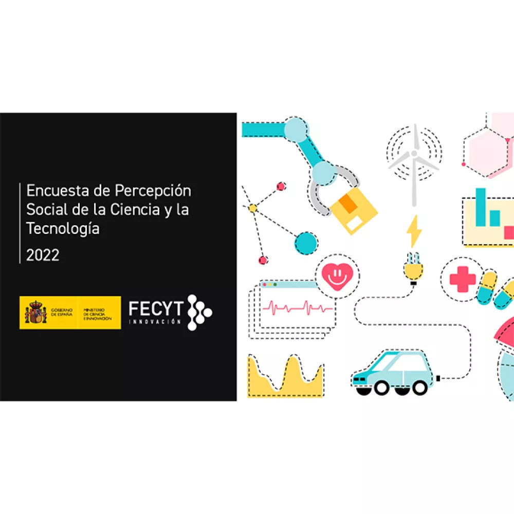 Percepción Social de la Ciencia y la Tecnología en España 2022