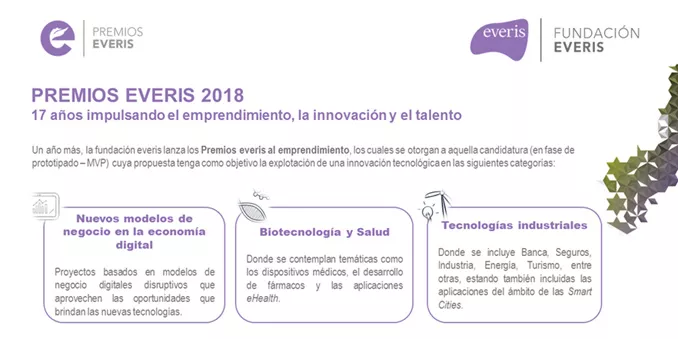 XVII Edición de los Premios al emprendimiento de la fundación everis